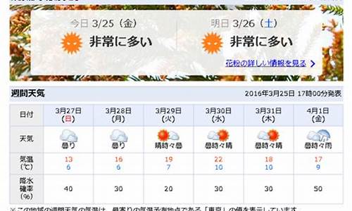 日本一周天气预报15天_日本一周天气