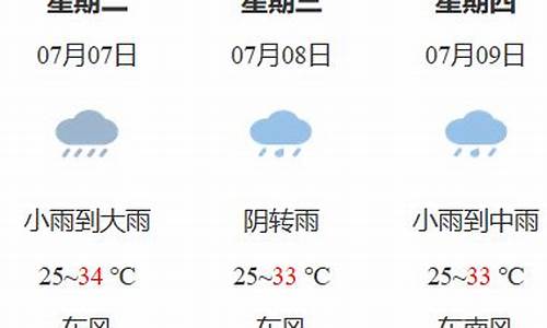 鹰潭天气查询_鹰潭天气预报24小时详情