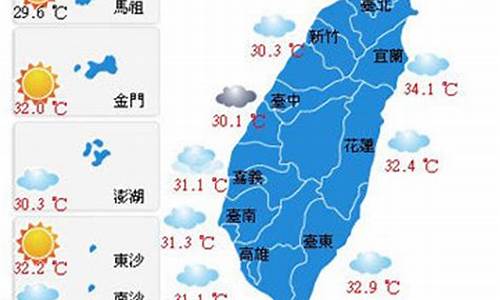 台湾台北天气预报一周天气_台湾台北天气预