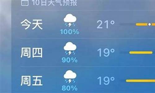 长春今天的天气预报_长春今天的天气预报情