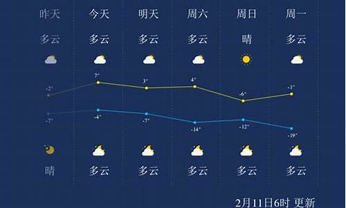 长春天气预警双阳天气预报_长春市双阳天气