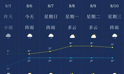 河池市是哪个省的城市_河池天气