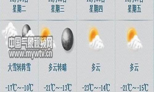 七台河天气预报10天_七台河天气预报未来15天