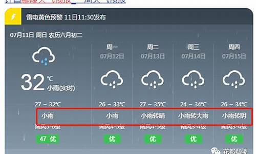 鄢陵天气预报60天_鄢陵天气预报40天