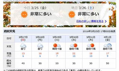 日本 天气_日本天气预报一周15天