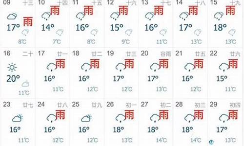 上海下周天气预报7天查询_上海 下周天气