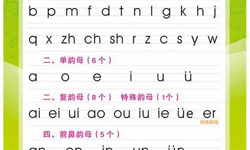 气候拼音怎么拼写_气候的拼音怎么读音写