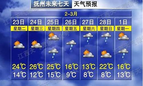 抚州天气预报45天查询表_抚州天气预报45天查询