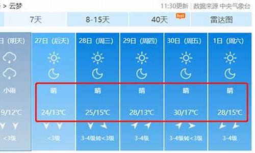 云梦天气预报15天最新消息_云梦天气预报15天