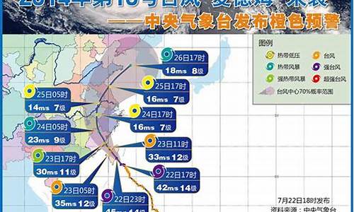 2020年23台风_2023年台风时间顺序表