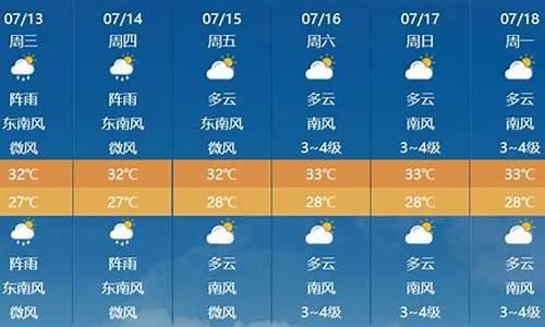 防城港天气预报30天准确一览表_防城港天气预报30天准确