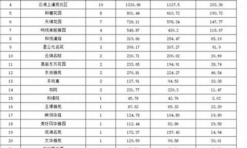 张家港2024年4月天气预报30天查询下载_张家港2024年4月天气预报30天查询