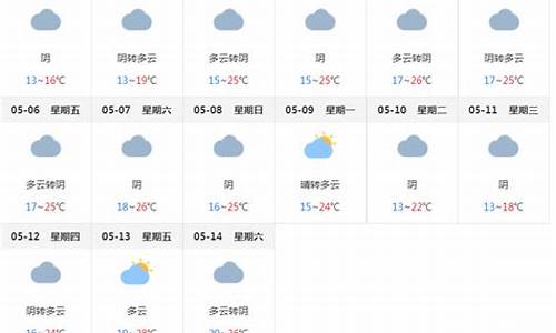 上海未来15天天气情况_上海未来15天天气预报查询结果表