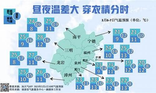 三明天气40天预报_三明天气预报15天24小时