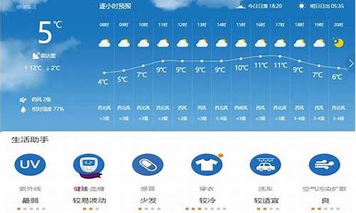 今日成都夭气预报_今日天气预报查询24小时成都