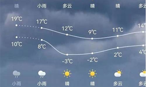 浦江天气_浦江天气预报