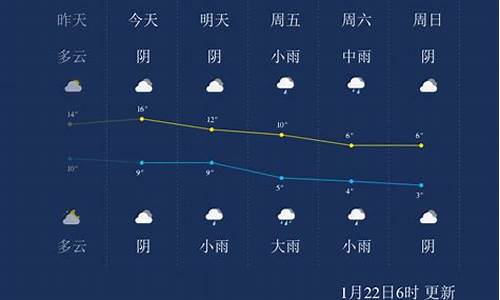 安吉天气预报40天查询百度_安吉天气预报40天