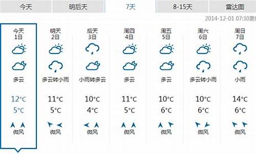 恩施一周天气预报七天_恩施一周天气预报七天查询结果