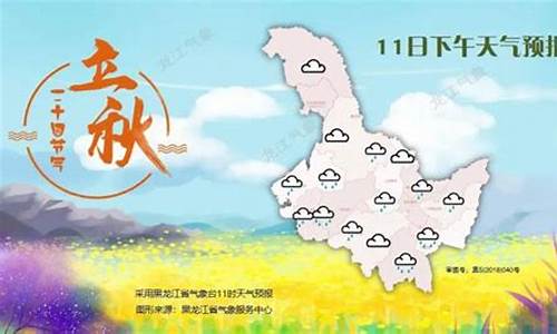 大庆气象台天气预报_大庆气象台天气预报查询