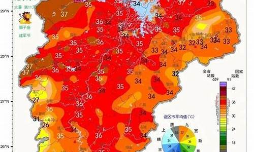 赣州十天天气_赣州十天天气情况