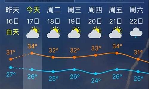 从化天气预报24小时_从化天气24小时实况