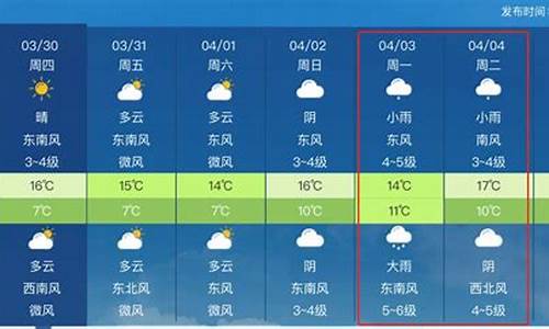 日照市海洋天气预报_日照海洋天气预报最新消息