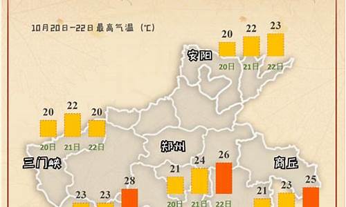 河南省南召天气_河南南召天气预报30天