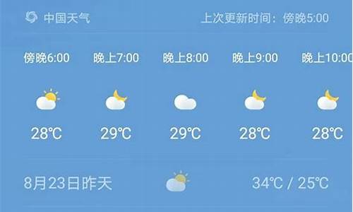 武宁的天气预报一周_武宁天气预报15天气