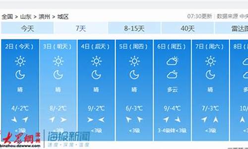 滨州天气预报_滨州天气预报15天查询