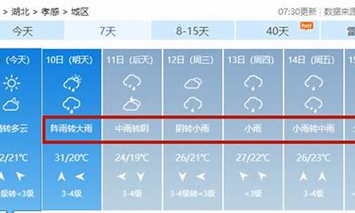 湖北孝感云梦天气查询_孝感云梦天气预报15天查询