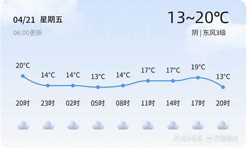 枣庄市的天气预报_枣庄市天气预报1一7天