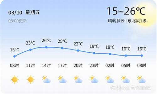 济宁微山天气预报15_济宁微山天气预报今天