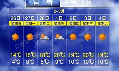 宜春天气60天预报_宜春天气40天