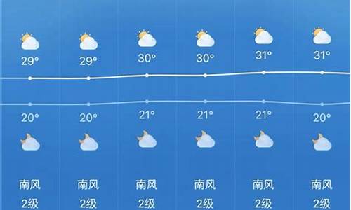 贵州兴义天气预报15天_贵州兴义天气预报15天准确一览表图片