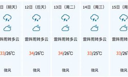 儋州天气预报最新15天查询_儋州天气预报最新15天查询表