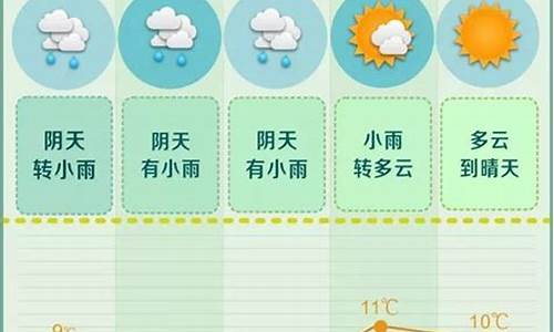 长沙天气预报一周7天10天15天天气预报_长沙天气预报一周7