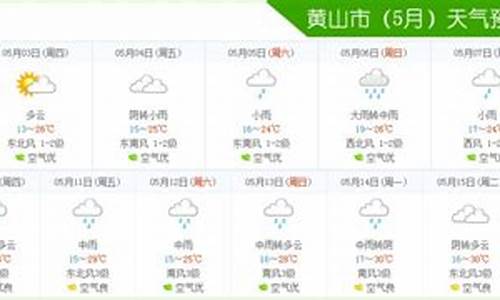 黄山21日至25日天气_黄山24小时天气预报查询