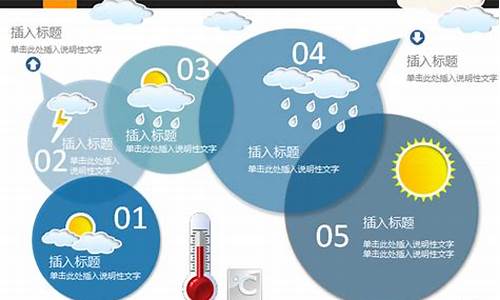 壶关天气预报15天_壶关天气预报15天查询结果