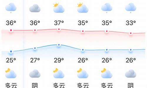 福州天气预报全天查询最新消息_福州天气预报全天查询