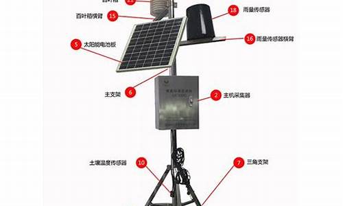 气象站是干什么的_气象站的工作内容