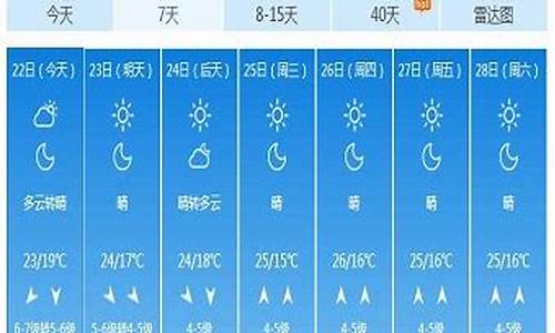 沂源县天气预报15天气_沂源天气沂源天气预报15天查询