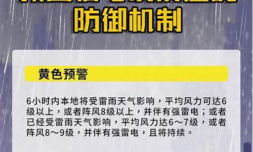 大风天气预警分级和应急响应措施_大风气象预警