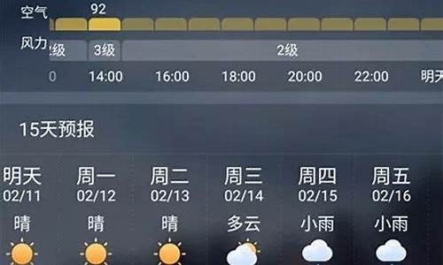 乐平天气_乐平天气预报