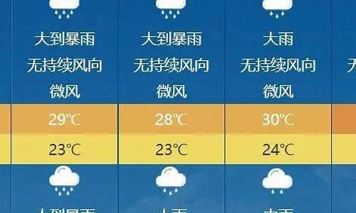 信宜天气预报100天查询_信宜天气预报100天查询结果