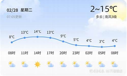 章丘天气40天_章丘天气预报40天准确