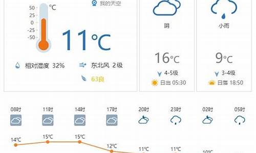 燕郊天气预报_燕郊天气预报15天查询