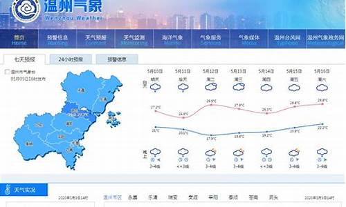 温州气象局官方权威发布网_温州气象局官方权威发布