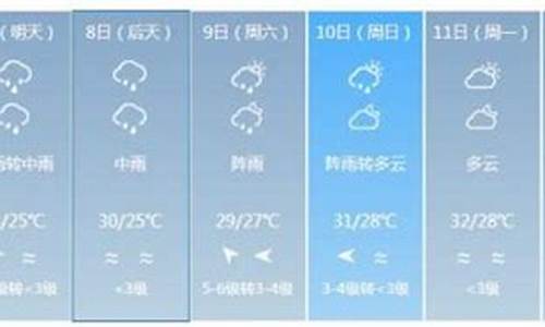 湛江天气预警信息查询系统_广东省湛江市天气预报实时播报警圈