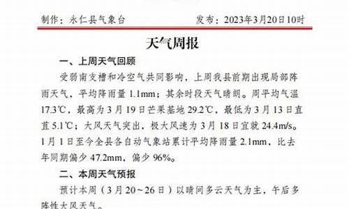 永仁县天气预报_永仁县天气预报15天