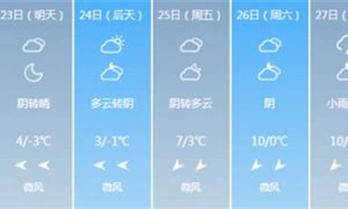 天气预报一周西安_一周天气 西安